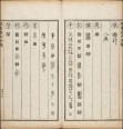 选集汉印分韵 | 清代漱艺堂刊本