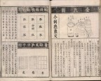 七经图 | 明代刊本