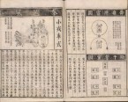 七经图 | 明代刊本