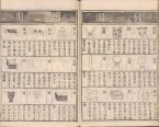 七经图 | 明代刊本