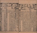 新刊大字校正释文三注故事 | 明刊本