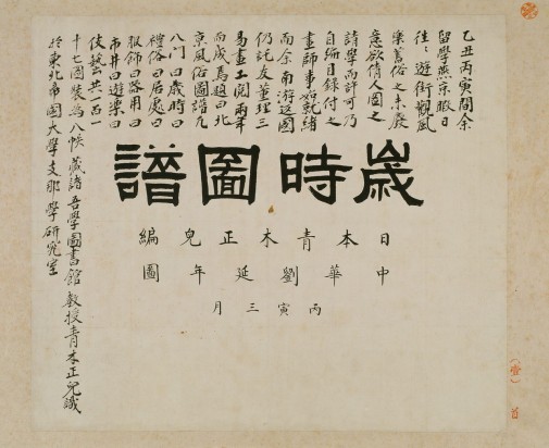 北京风俗图谱·岁时图谱 | 民国绘本