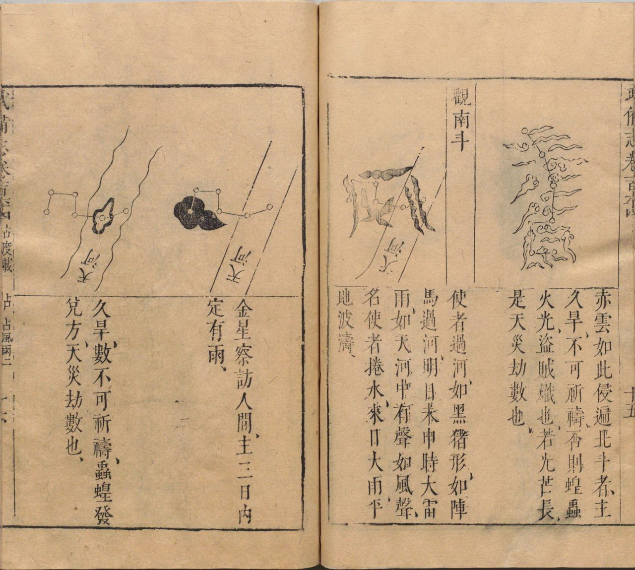 武备志 | 明刊本